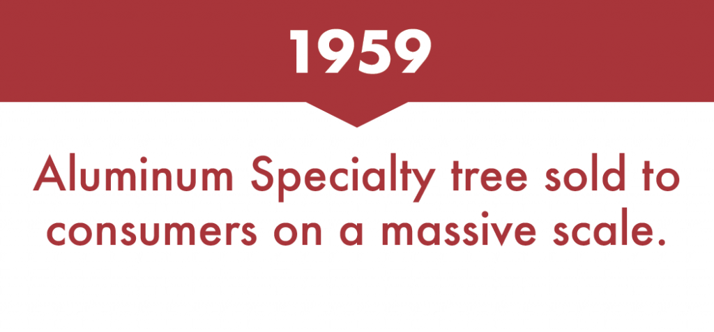Aluminum Specialty tree sold to consumers on a massive scale, 1959